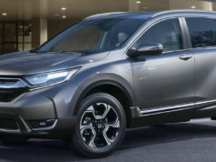 2018 Honda CR-V India launch